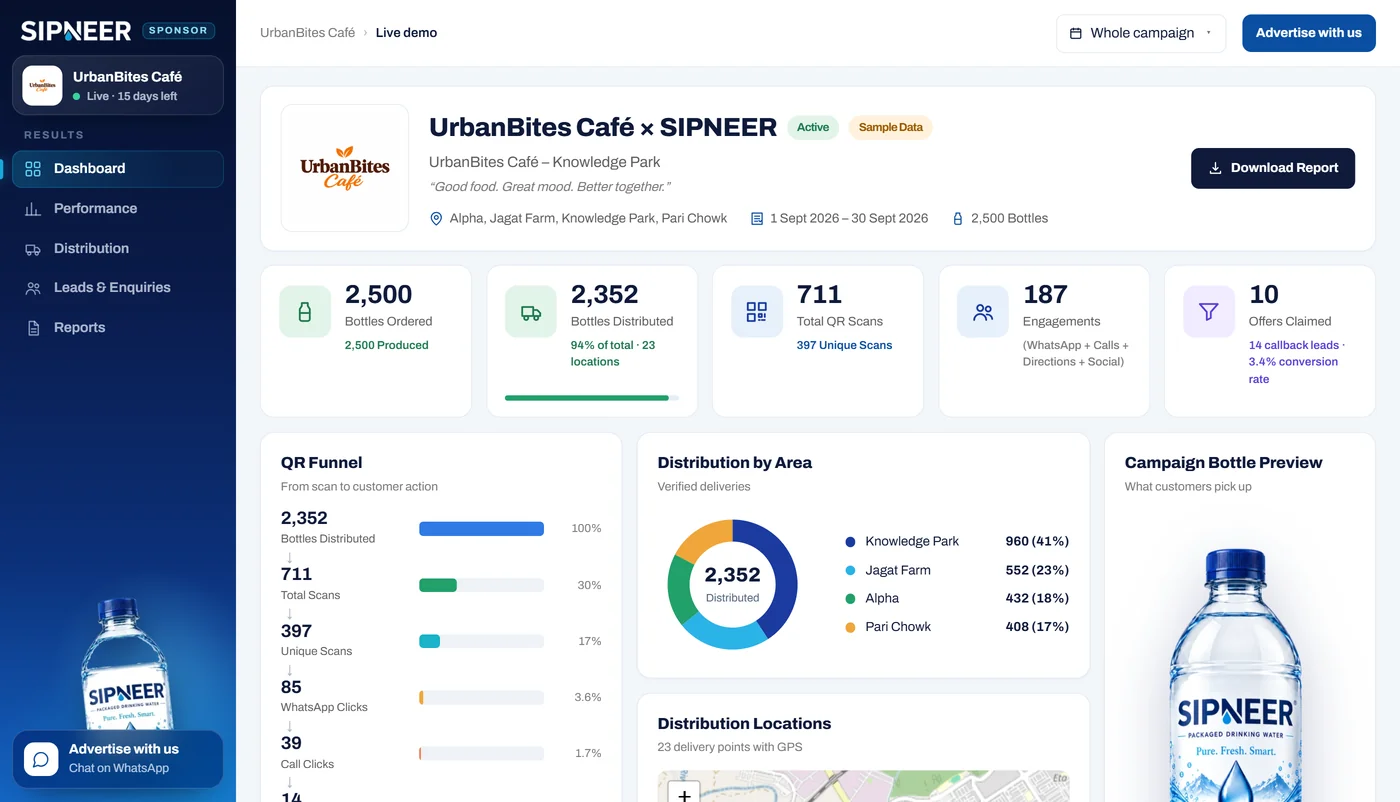 The live sponsor dashboard with sample data